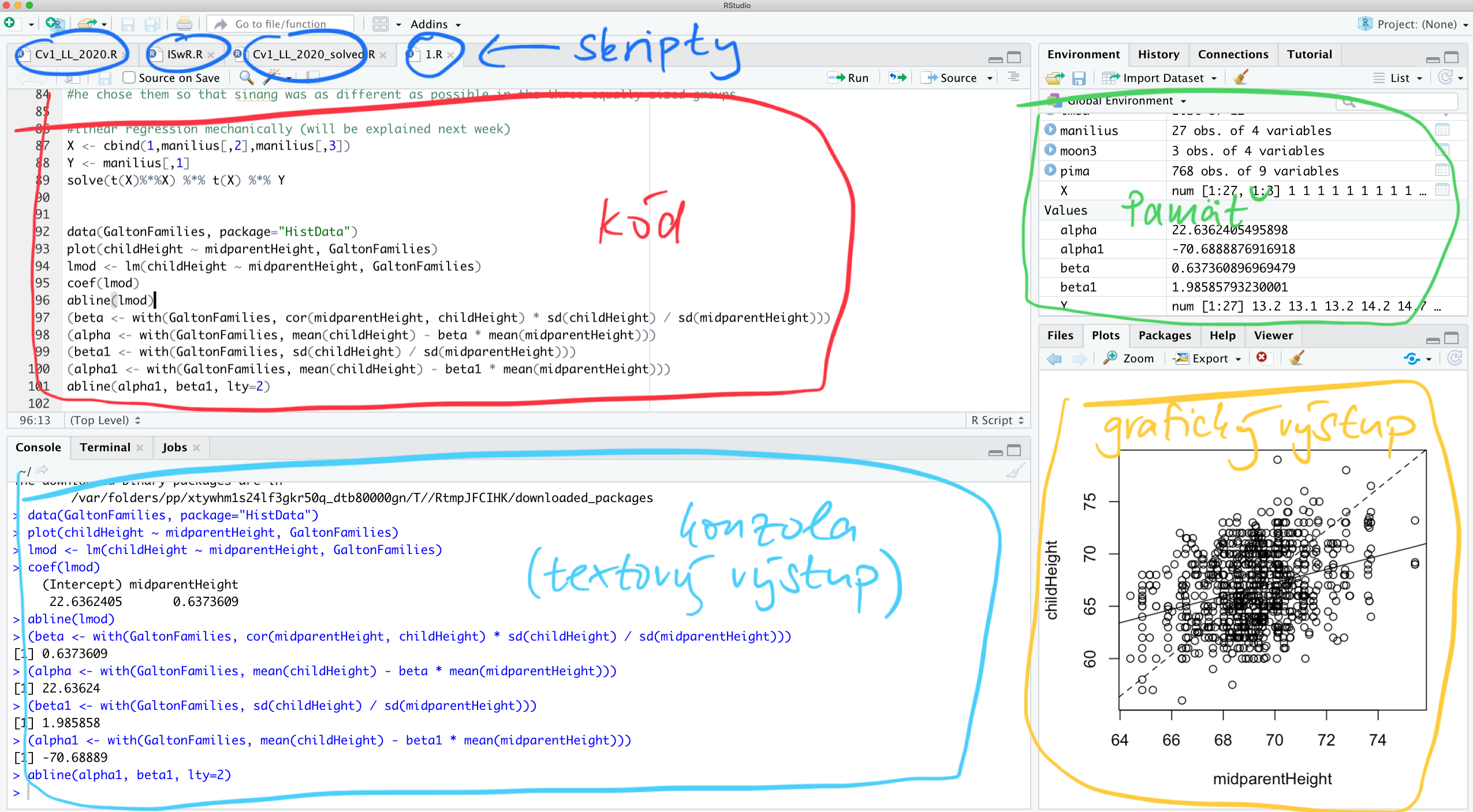 Ako vyzerá program RStudio.